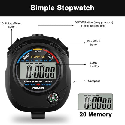 2 Pk Stopwatch and 2 pk Whistle Bundle
